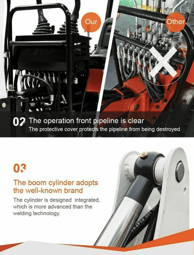 TYPHON TERROR On Tracks VIII 800kg Mini Excavator USA - Image 5