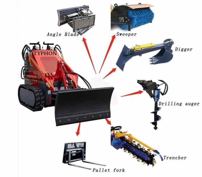 TYPHON STOMP 1,800lbs Mini Skid Steer 23HP Gas EPA Engine USA - Image 5