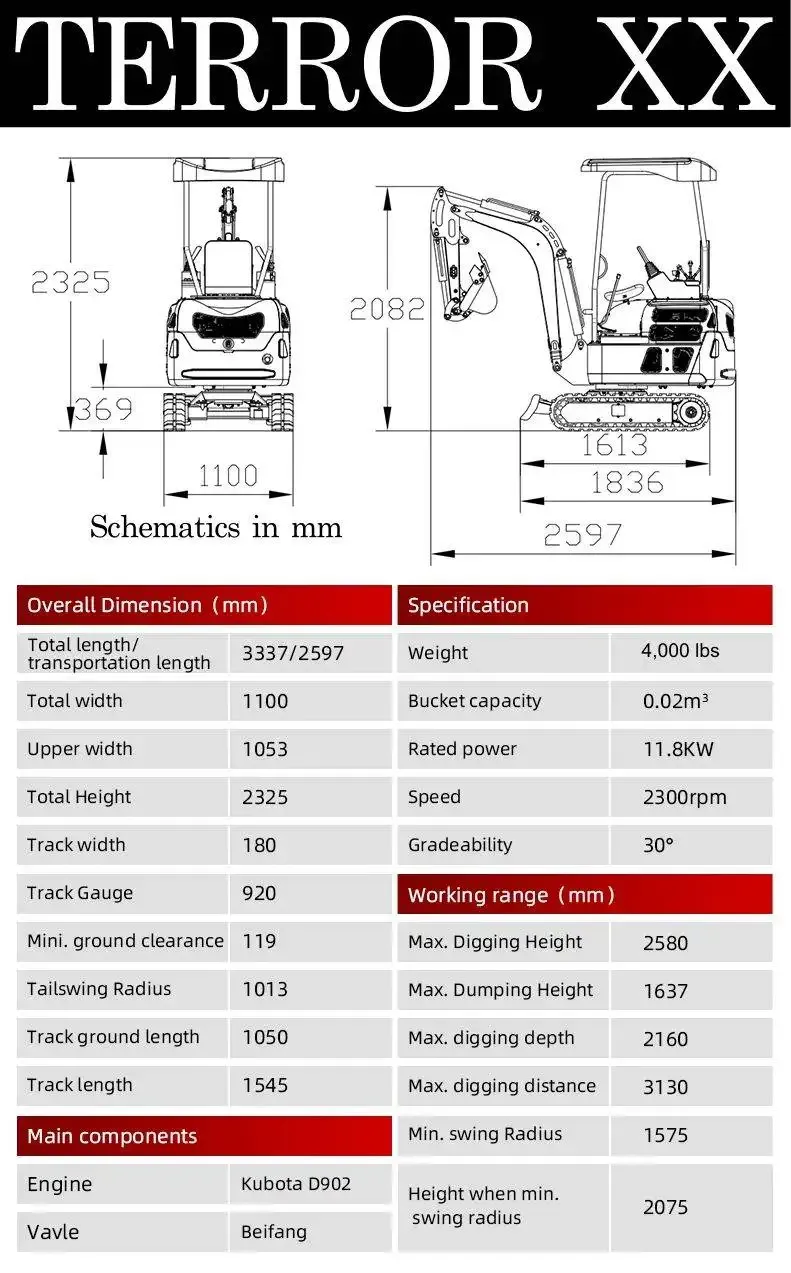 2025 4,000 lb TYPHON TERROR XX Mini Excavator Rubber Track with Kubota D902 Dies - Image 8