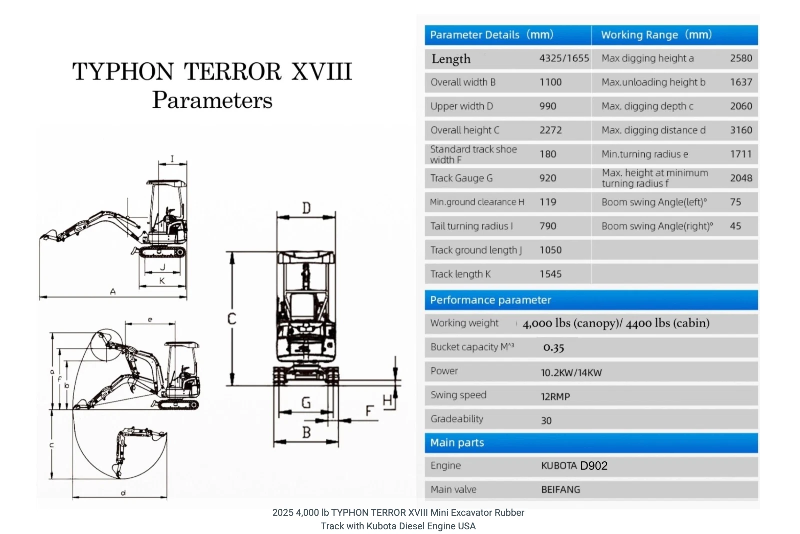 4,000 lbs Terror XVIII Mini Excavator, EPA Certified KUBOTA D902 Diesel Machine - Image 10