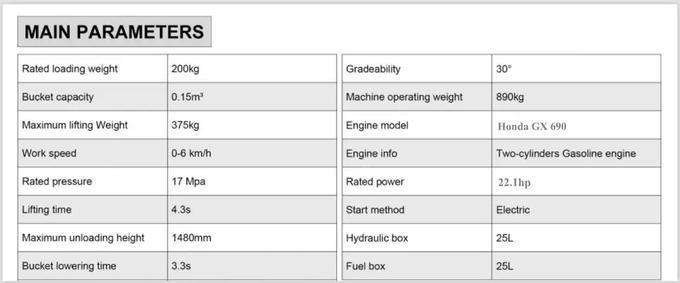 Mini Skid Steer Loader Track Wheel Honda EPA Gas 22.1 HP Engine - Image 7