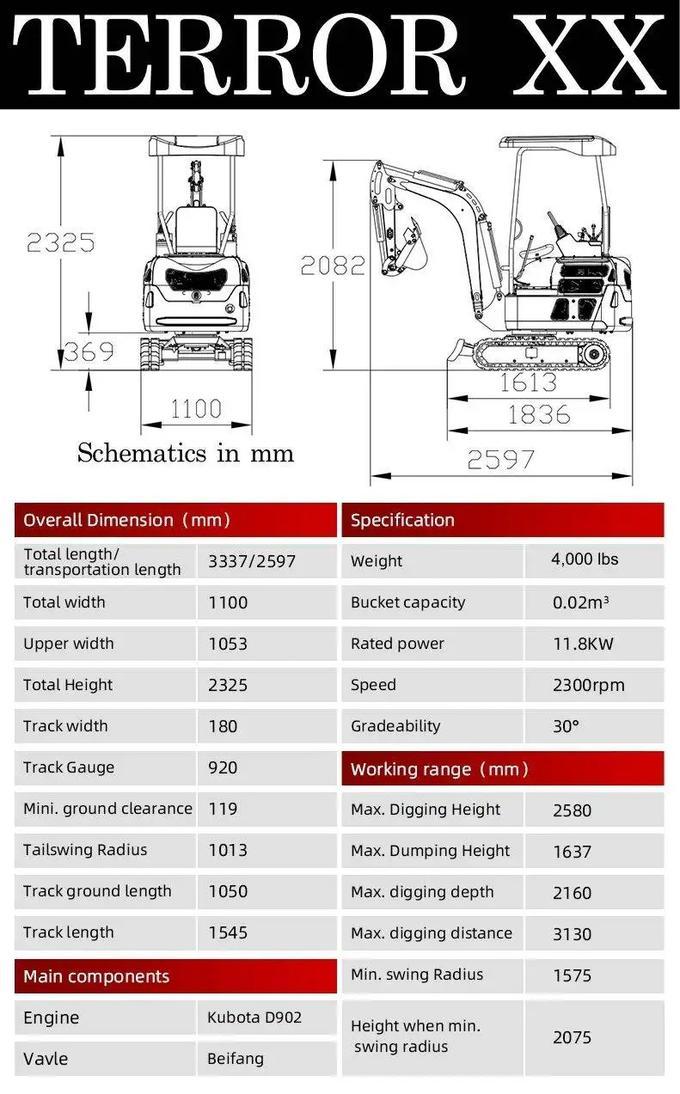 2025 4,000 lb TYPHON TERROR XX Mini Excavator Rubber Track with Kubota D902 Dies - Image 6