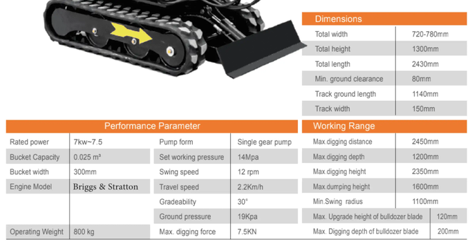 TYPHON TERROR On Tracks VIII 800kg Mini Excavator USA - Image 6